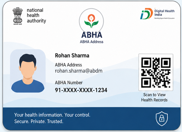 ABHA card with ABHA address, number and QR code, issued under ABDM