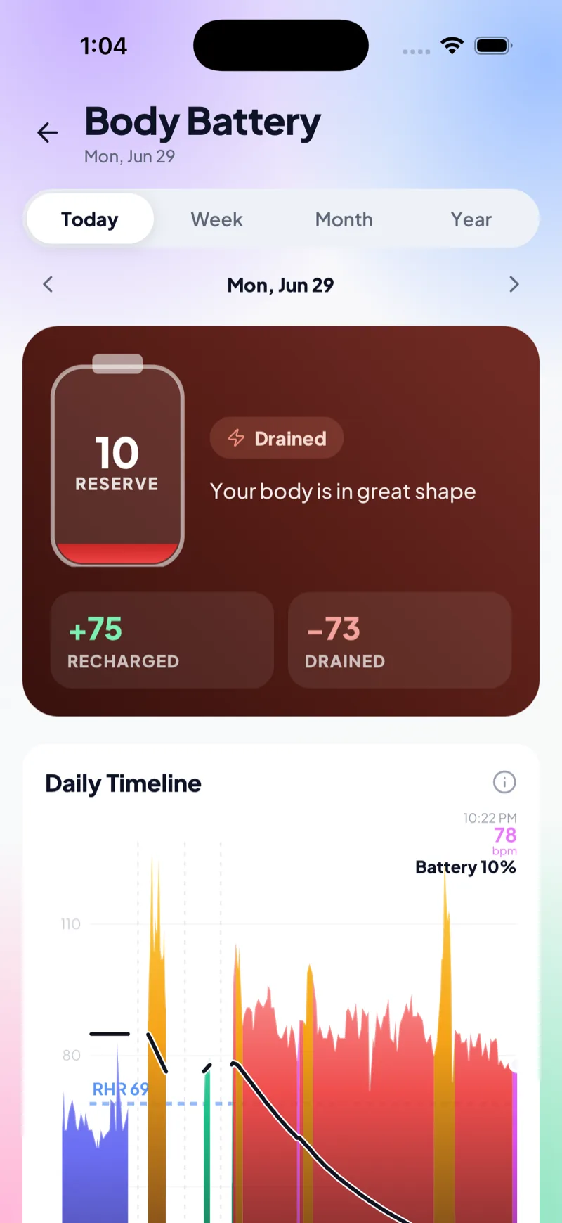 Body battery