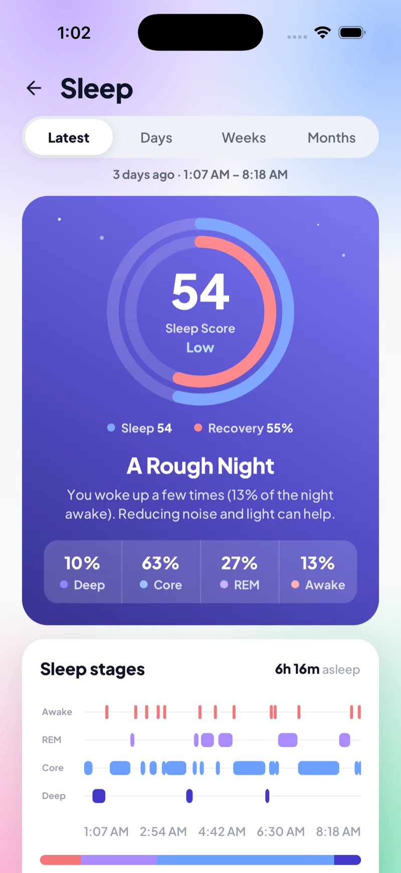 Sleep