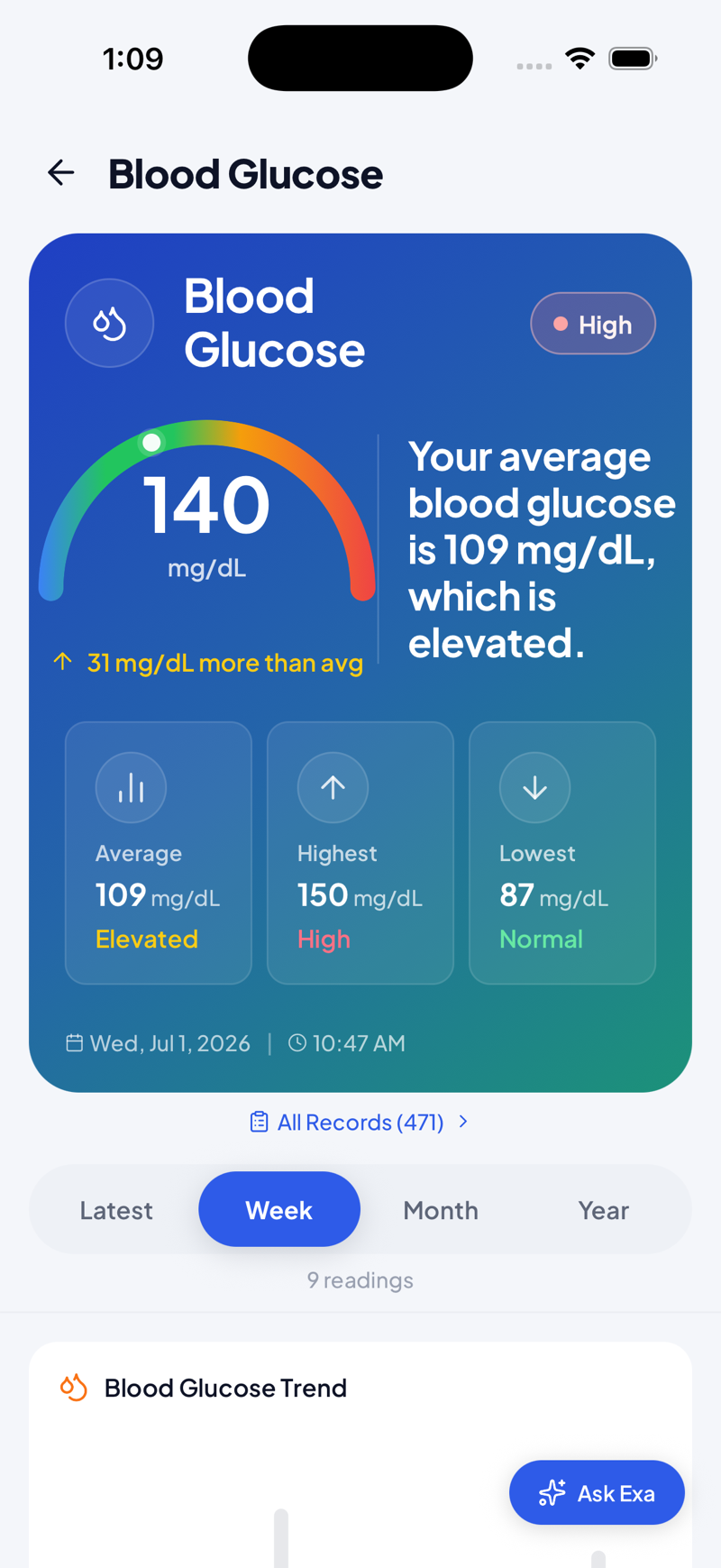 Blood glucose on the mobile app — 140 mg/dL with average, highest and lowest