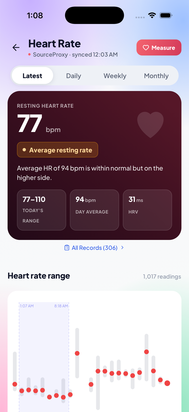 Heart rate on the mobile app — resting rate, day range and HRV